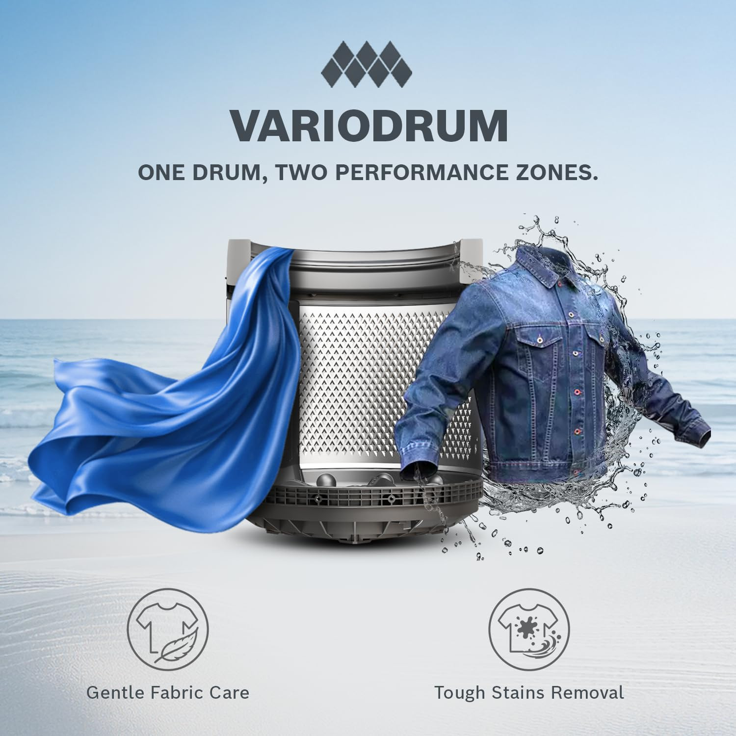 Bosch 7 kg 5 Star Fully Automatic Top Load Washing MachinePowerWave WashInbuilt Dual Lint Filter Stainless Steel VarioDrum with 5 fin Pulsator Water Save Flex Drain Dark Grey WOE70AH0IN