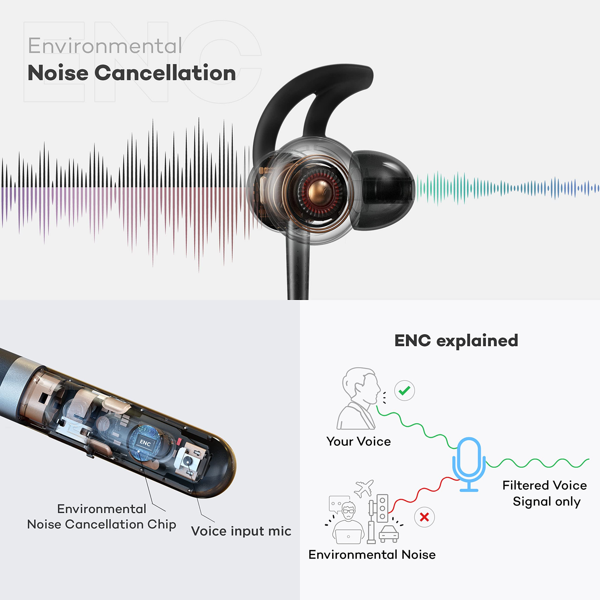 Boult Audio ZCharge Bluetooth Earphones with 40H Playtime Dual Pairing Neckband Zen ENC Mic Type-C Fast Charging 10Mins15Hrs Biggest 142mm Bass Driver IPX5 Premium Silicone Neck Band Black