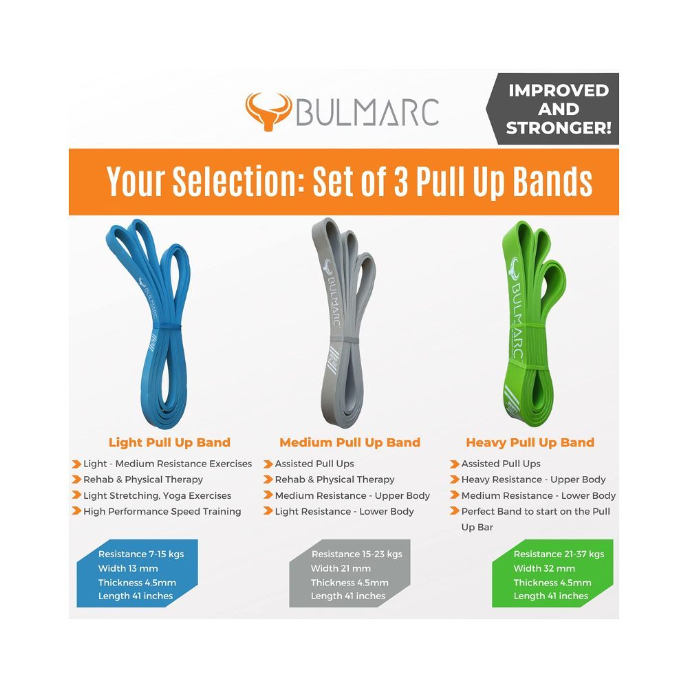 Bulmarc's Resistance Band Pull Up Assist Bands with 65+ Exercises for Pull Ups