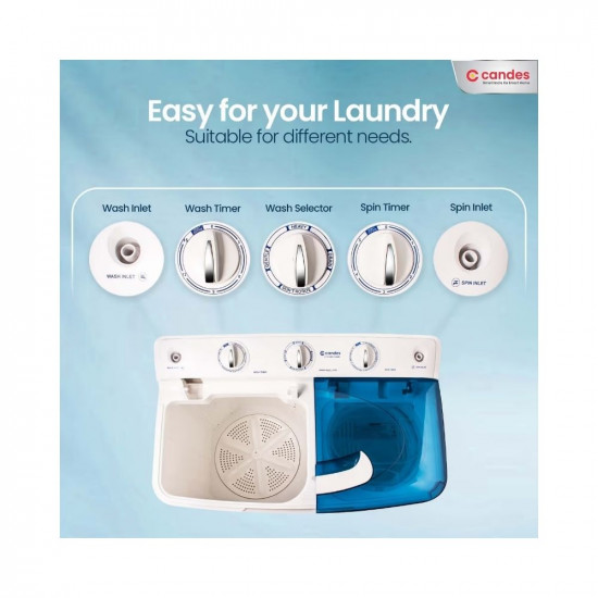 Candes 7.5 kg washing machine semi automatic | 5 Year Warranty on Moter | Multi Washing Method | Low Water Conusmption | (CTPL75PL1SWM), Blue White