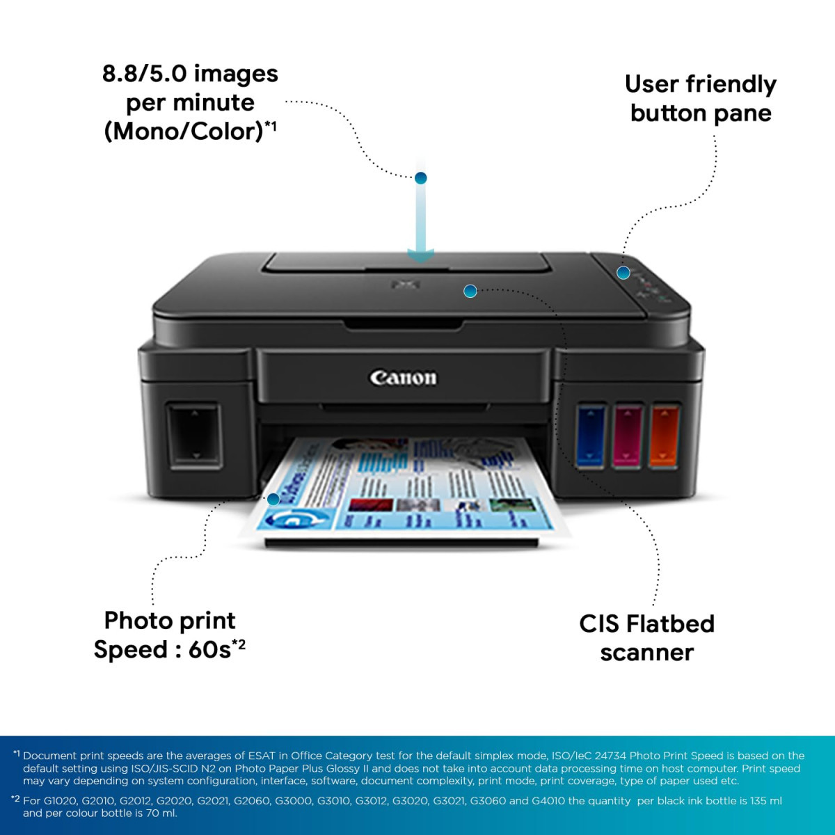Canon PIXMA MegaTank G3000 All in One WiFi Inktank Colour Printer