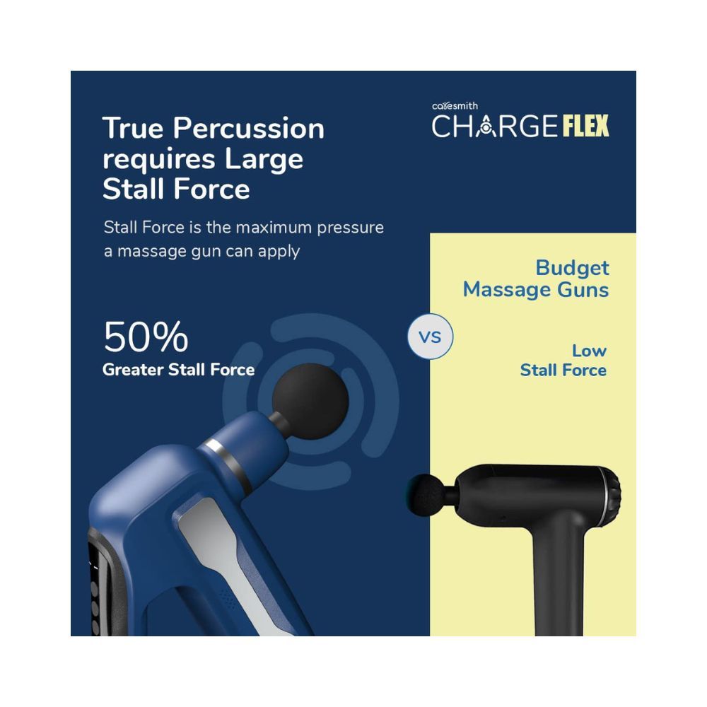 Caresmith CHARGE Flex Cordless Massage Gun | Deep Tissue Percussion Body Massage Machine For Pain Relief