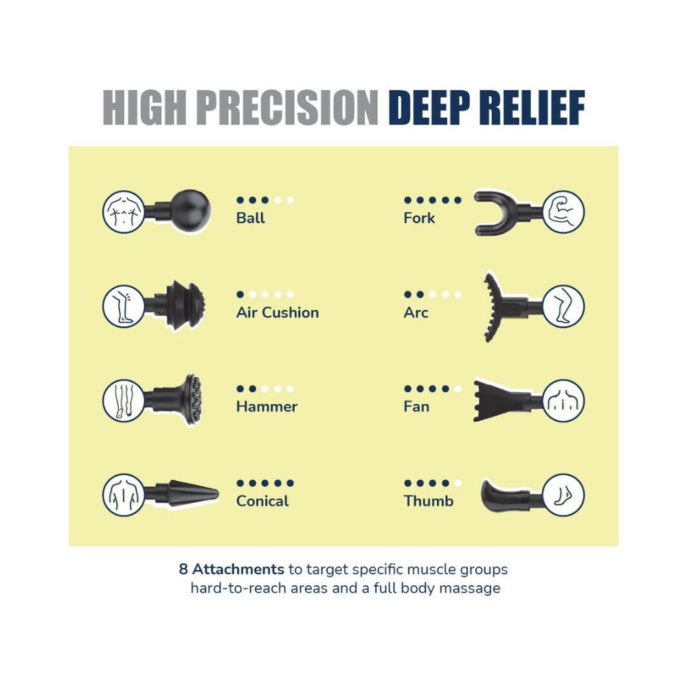 Caresmith CHARGE Flex Cordless Massage Gun | Deep Tissue Percussion Body Massage Machine For Pain Relief