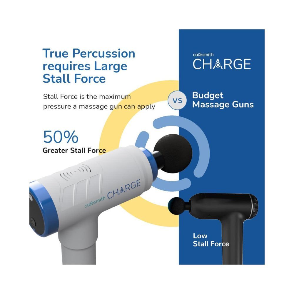 Caresmith CHARGE Massage Gun | Deep Tissue Percussion with Large Torque Motor