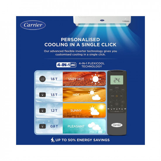Carrier 1.5 Ton 3 Star AI Flexicool Inverter Split AC