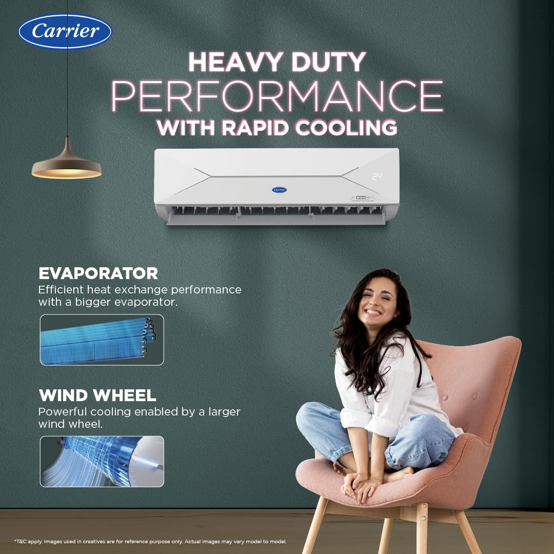 Carrier 15 Ton 3 Star Wi-Fi Smart Flexicool Inverter Split AC Copper Convertible 6-in-1 with Wi-Fi with Geo-Fencing Smart Energy Display 2026 Model ESTER EDGE Gxi WiFi-CAI18EE3R36W1 White