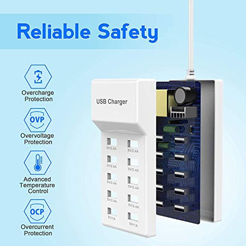 CEZO USB Charger USB Charging Station with Rapid Charging Auto Detect  Technology Safety Guaranteed 10-Port Family-Sized Smart USB Ports for  Multiple