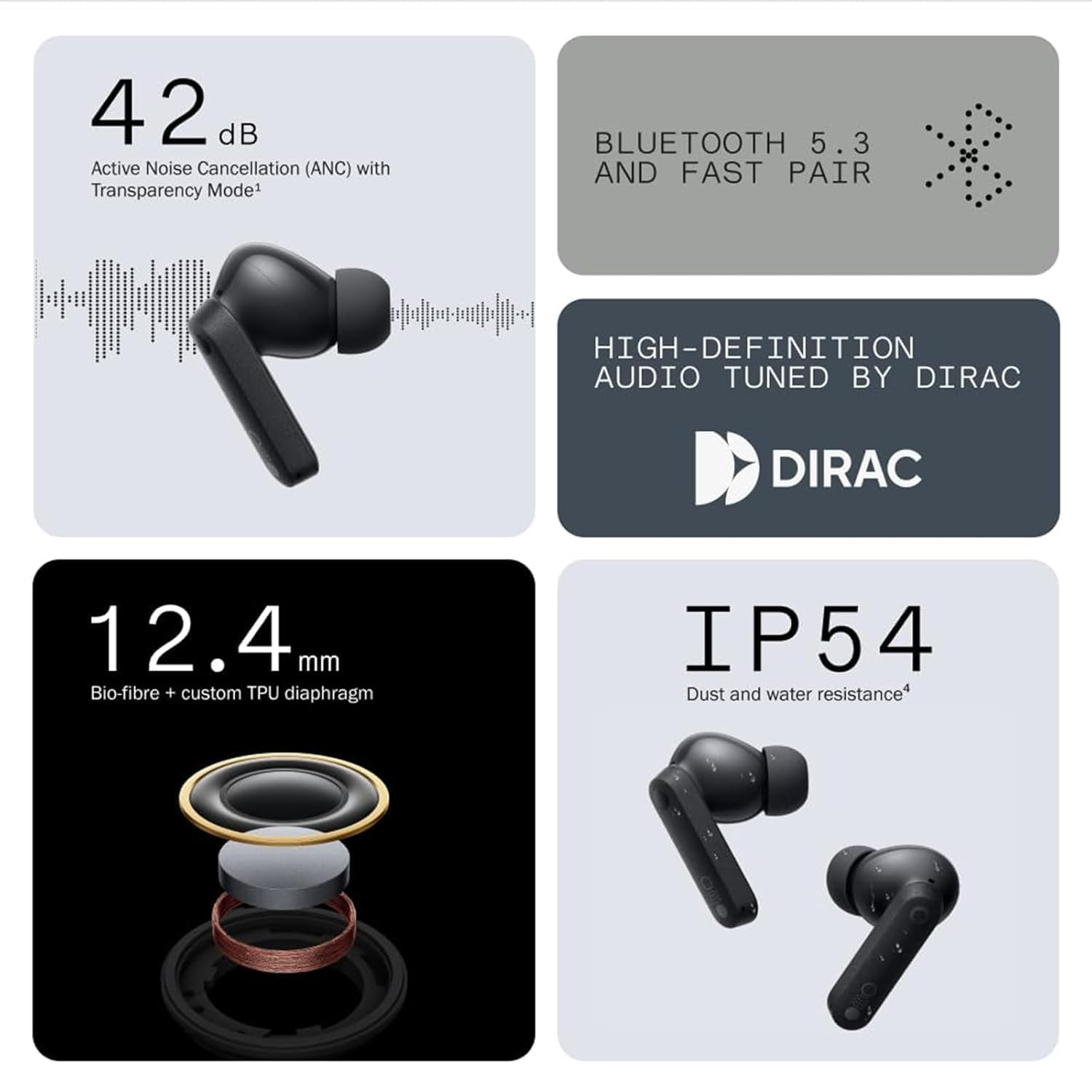 CMF Buds with 45 dB ANC Ultra Bass Technology  Upto 60 Hours of Battery Life Bluetooth HeadsetWater ResistantUSB-C Charging Case13mm Drivers4HD MicsEasy Use for iPhoneApple Compatible Black