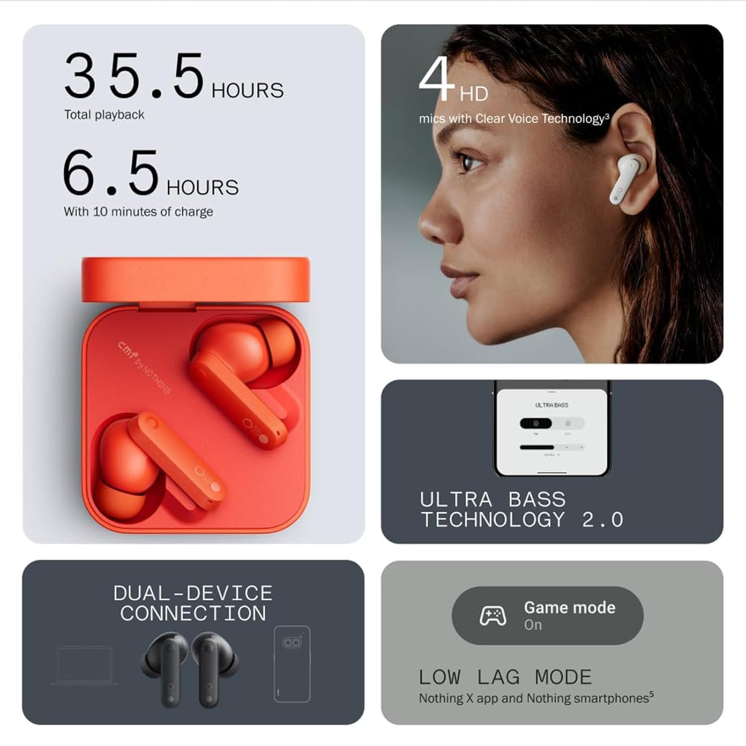 CMF Buds with 45 dB ANC Ultra Bass Technology  Upto 60 Hours of Battery Life Bluetooth HeadsetWater ResistantUSB-C Charging Case13mm Drivers4HD MicsEasy Use for iPhoneApple Compatible Black