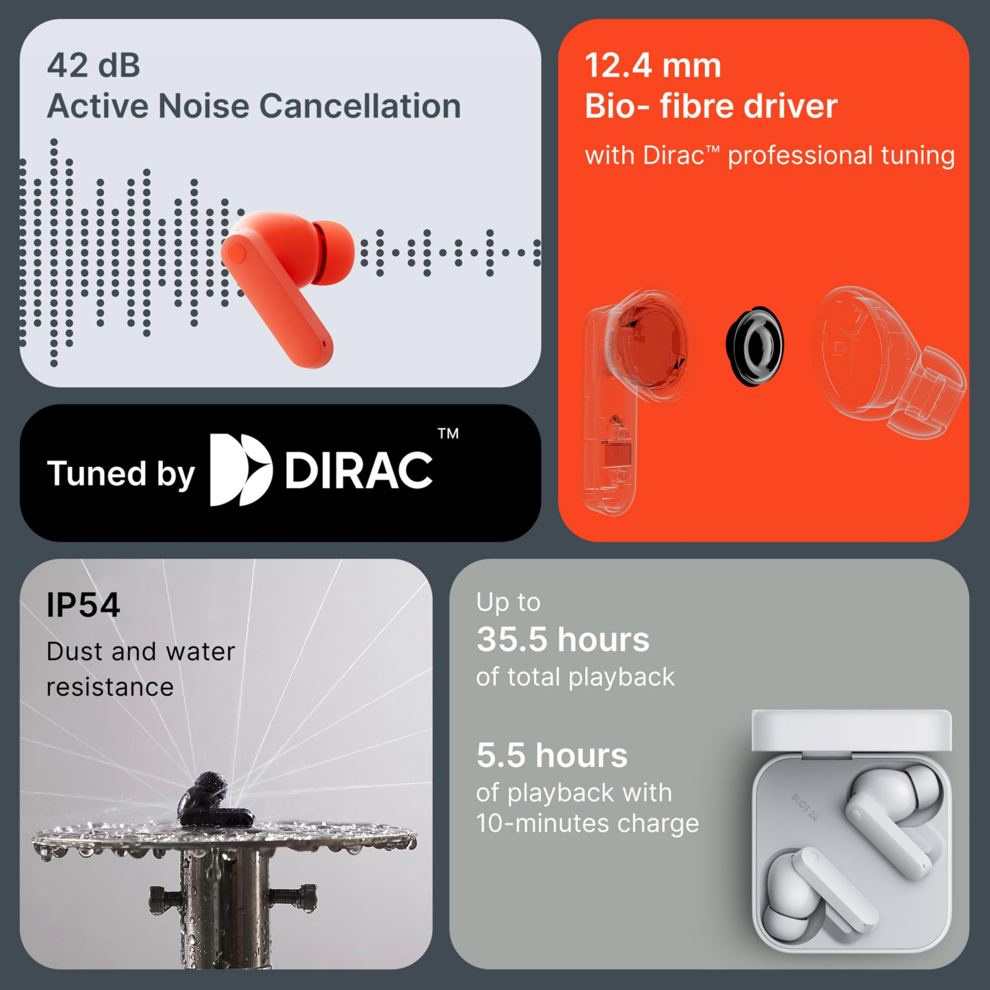 CMF BY NOTHING Buds 2a Light Grey  42 dB ANC  124mm Dirac-Tuned Drivers  Ultra Bass  355 Hrs Playback  Bluetooth 54  Fast Charging  IPX4 TWS Earbuds with Mic
