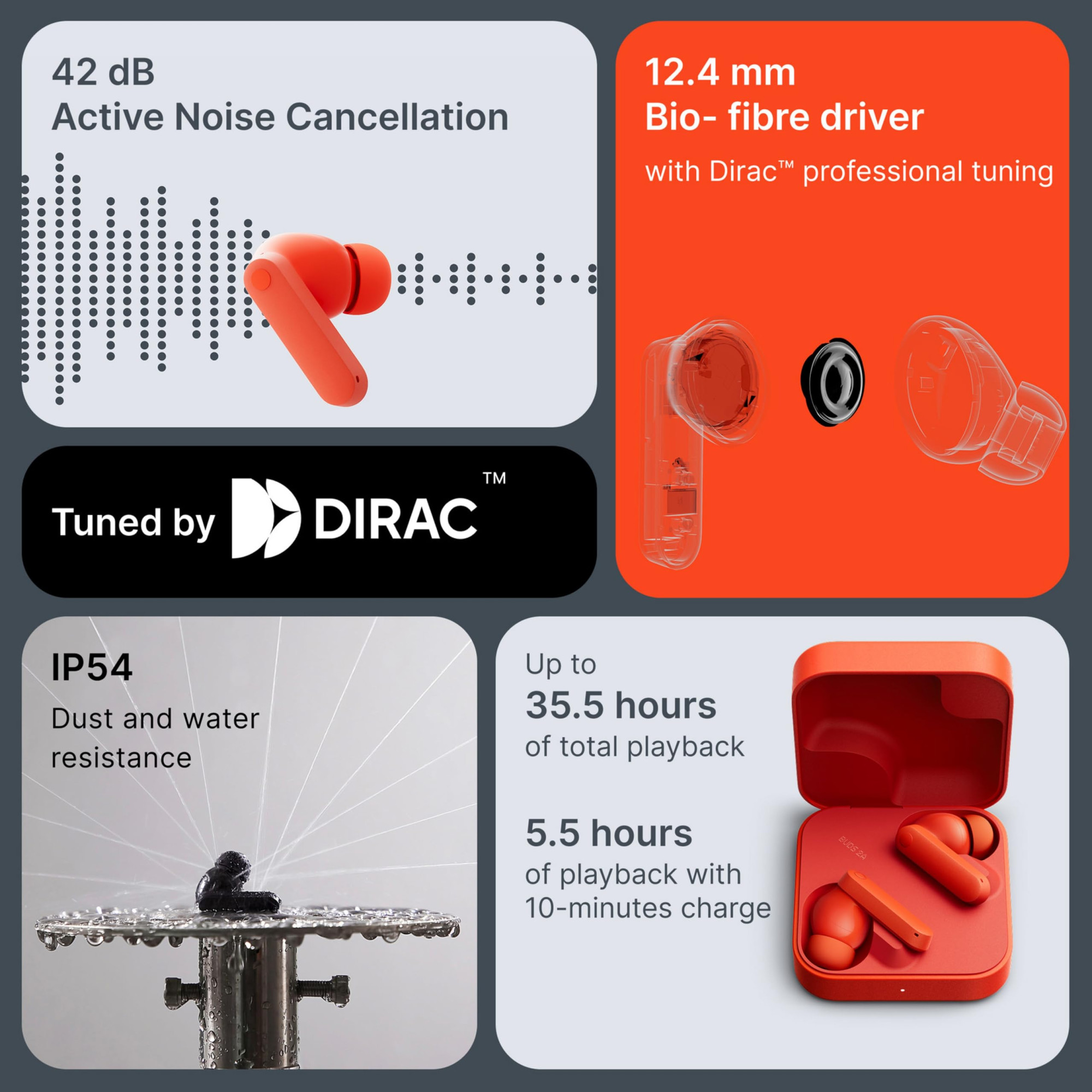 CMF BY NOTHING Buds 2a Orange  42 dB ANC  124mm Dirac-Tuned Drivers  Ultra Bass  355 Hrs Playback  Bluetooth 54  Fast Charging  IPX4 TWS Earbuds with Mic