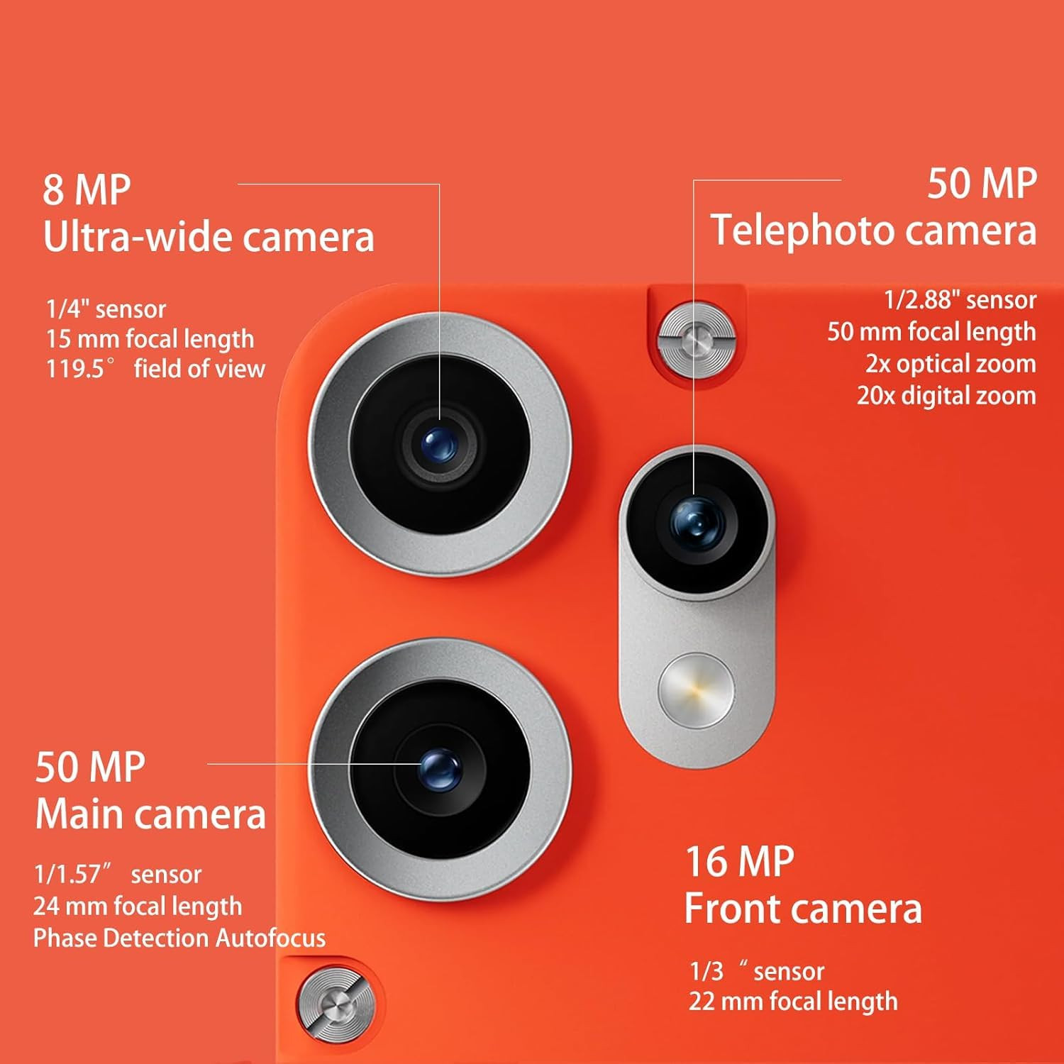 CMF Phone 2 Pro 5G Light Green 8GB RAM 128GB Storage  Dimensity 7300 Pro Processor  5000mAh Battery 33W Fast Charging  2TB Expandable  50MP50MP8MP Camera  16MP Selfie  677 AMOLED Display