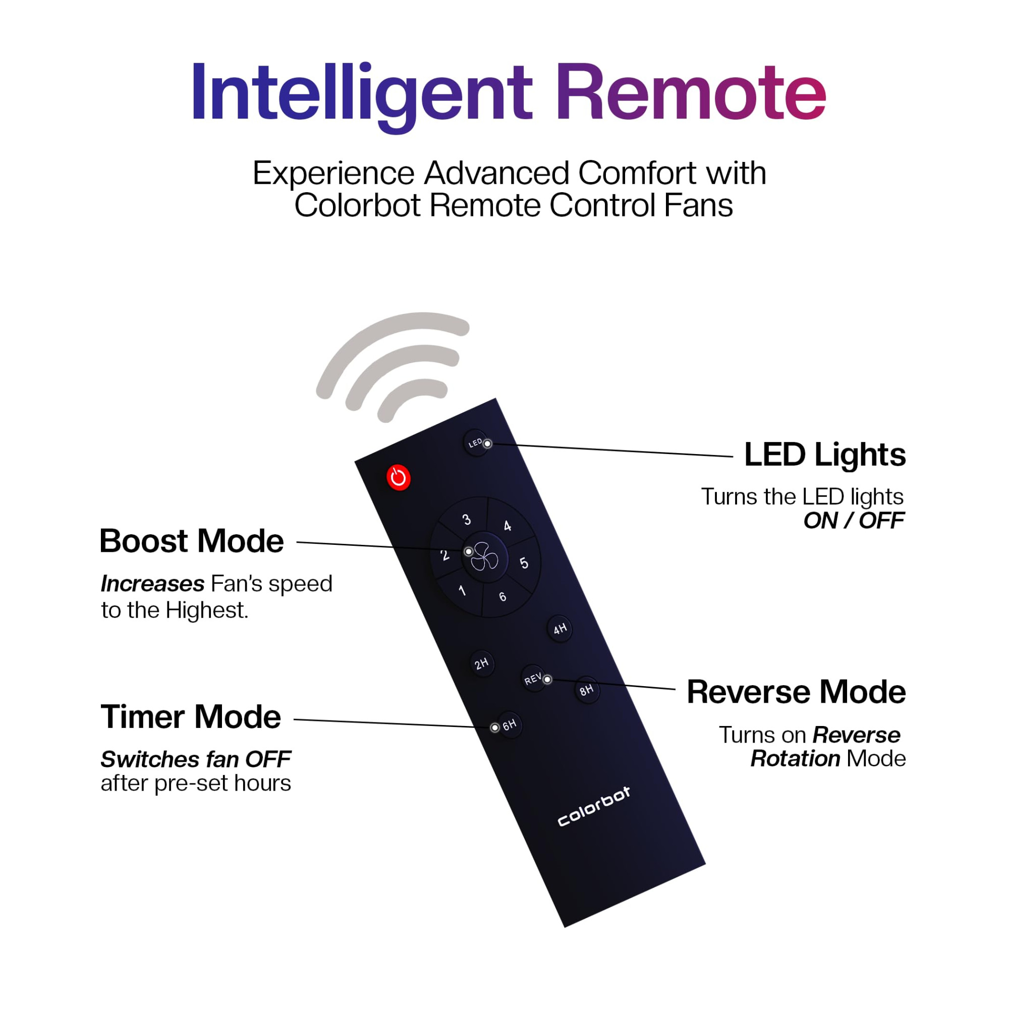 Colorbot Stella BLDC Ceiling Fans 1200mm  BEE 5 Star Rated Power Saver  AeroQuiet Technology  370 RPM  Remote Control Boost Timer LED Reverse Mode  4 Years Warranty Cocoa Brown
