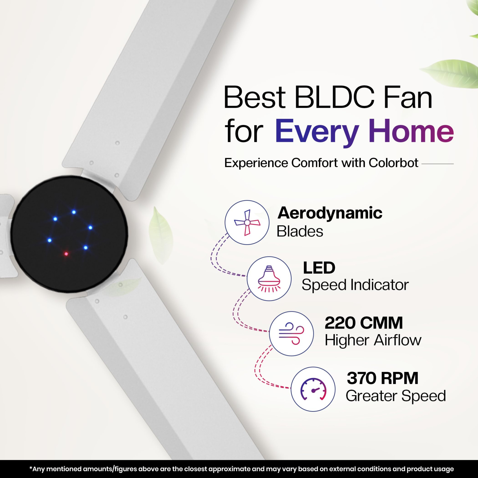 Colorbot Stella BLDC Ceiling Fans 1200mm BEE 5 Star Rated Power Saver AeroQuiet Technology 370 RPM Remote Control Boost Timer LED Reverse Mode 4 Years Warranty Arctic White