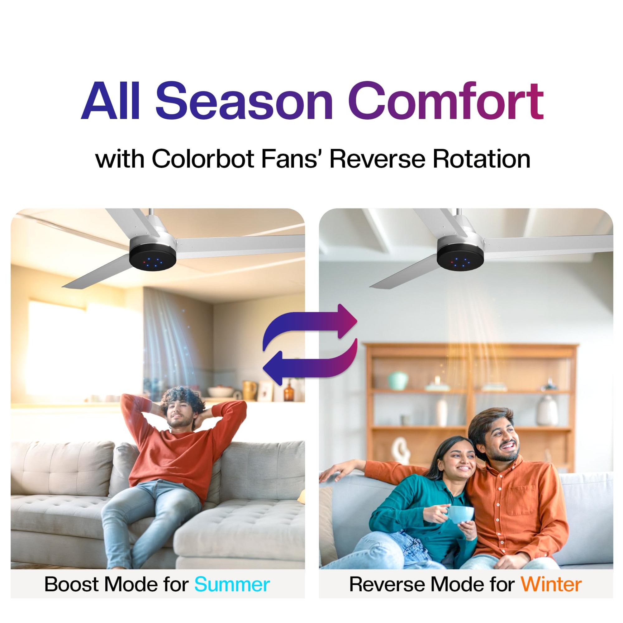 Colorbot Stella BLDC Ceiling Fans 1200mm BEE 5 Star Rated Power Saver AeroQuiet Technology 370 RPM Remote Control Boost Timer LED Reverse Mode 4 Years Warranty Arctic White