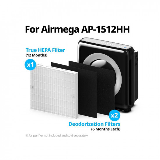 Coway Filter Pack for AP1512HH