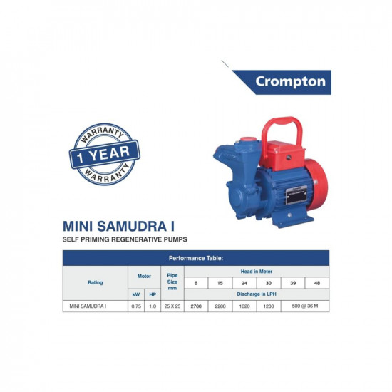 Crompton Aluminium Mini Samudra I Surface Domestic Single Phase Pressure Pump (Blue)