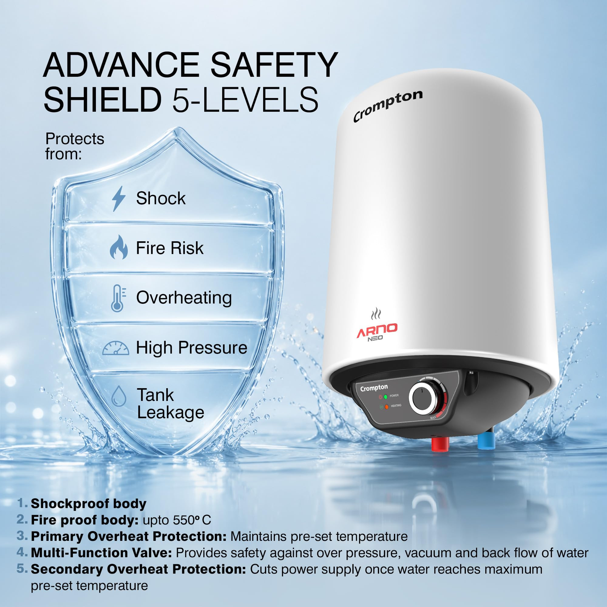 Crompton Arno Neo 10-L 5 Star Rated Storage Water Heater with Advanced 3 Level Safety National Energy Conservation Award Winner 2023