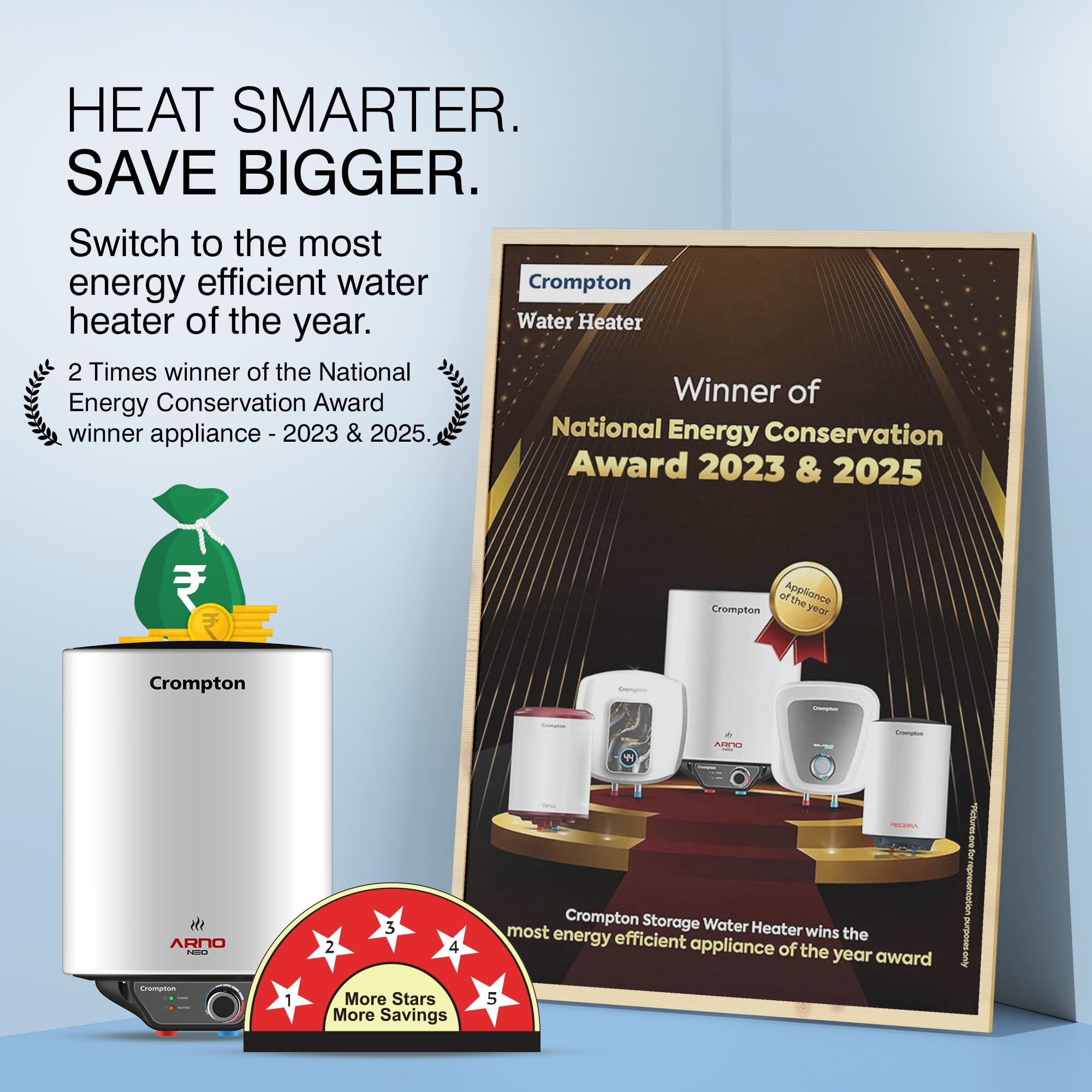 Crompton Arno Neo 15-L 5 Star Rated Storage Water Heater Geyser with Advanced 3 Level Safety National Energy Conservation Award Winner 2023
