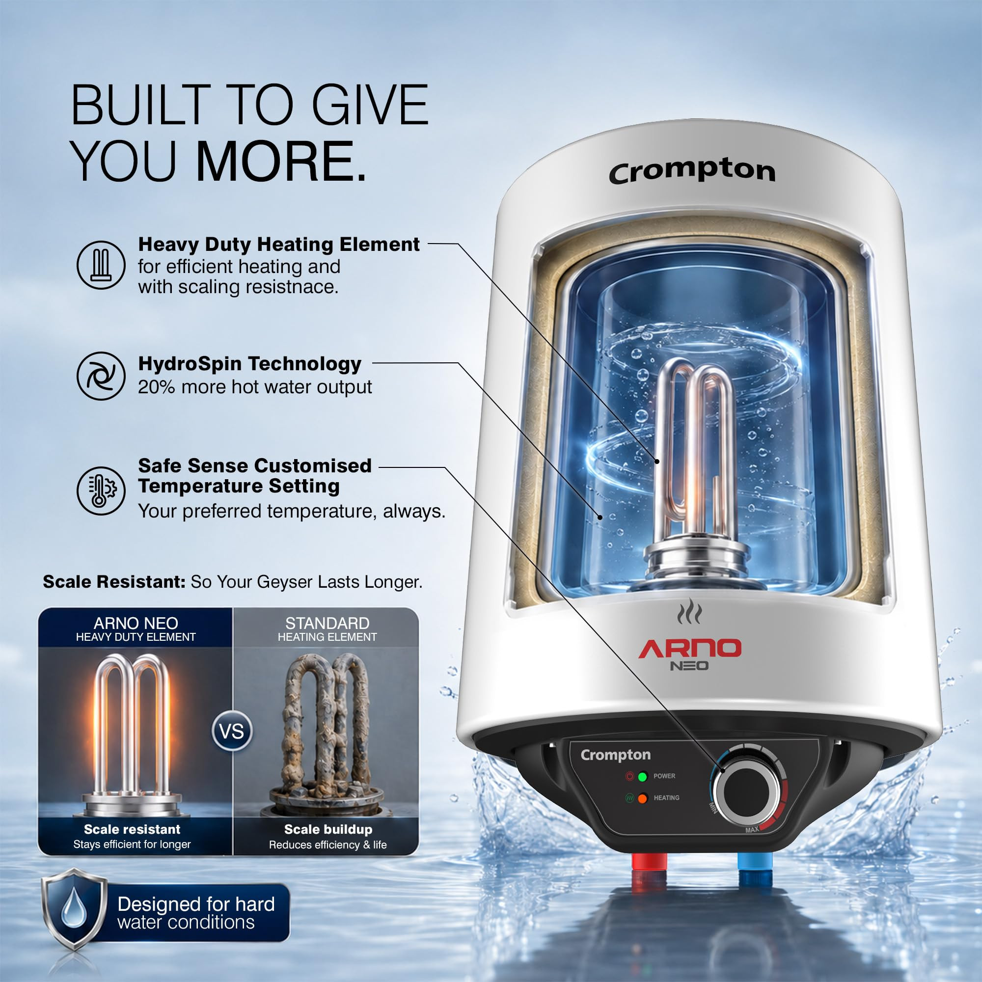 Crompton Arno Neo 25-L 5 Star Rated Storage Water Heater Geyser with Advanced 3 Level Safety National Energy Conservation Award Winner 2023