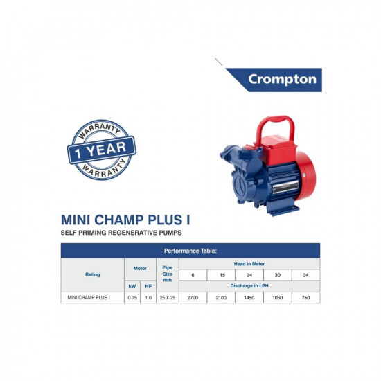 Crompton MINI CHAMP PLUS I Residential Water Pump Self Priming Regenerative 1 HP Single Phase