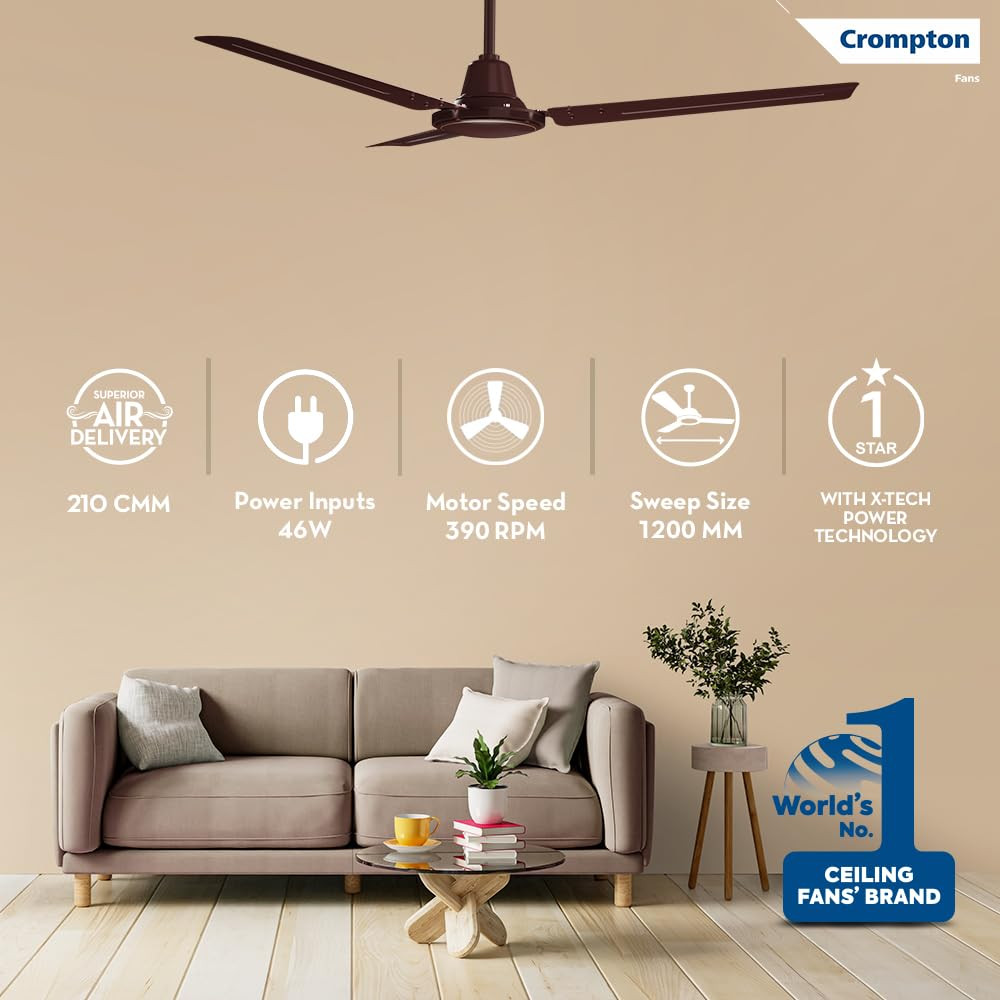 Crompton Surebreeze Sea Sapphira 1200 mm Ceiling Fan for Home 2026 Model BEE Star Rated Energy Efficient Superior Air Delivery High Speed 2 Year Brand Warranty Lustre Brown