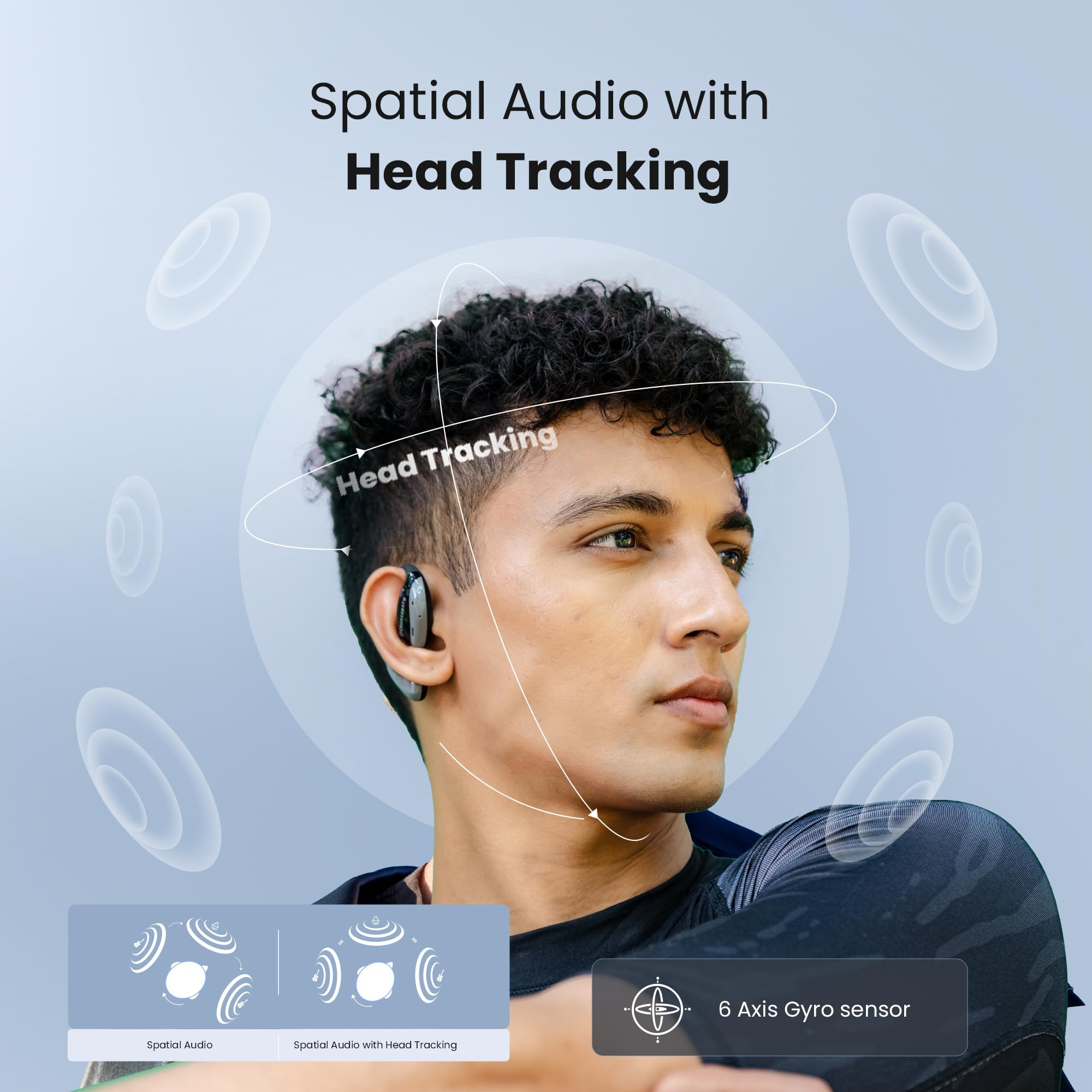 CrossBeats Arc Buds OWS Open Ear Wireless Earbuds  Spatial Audio Headphones  Head Tracking  Gaming Bluetooth Earphones  100hr Playtime  142mm Drivers IPX5 Rating Type-c Fast Charging Black