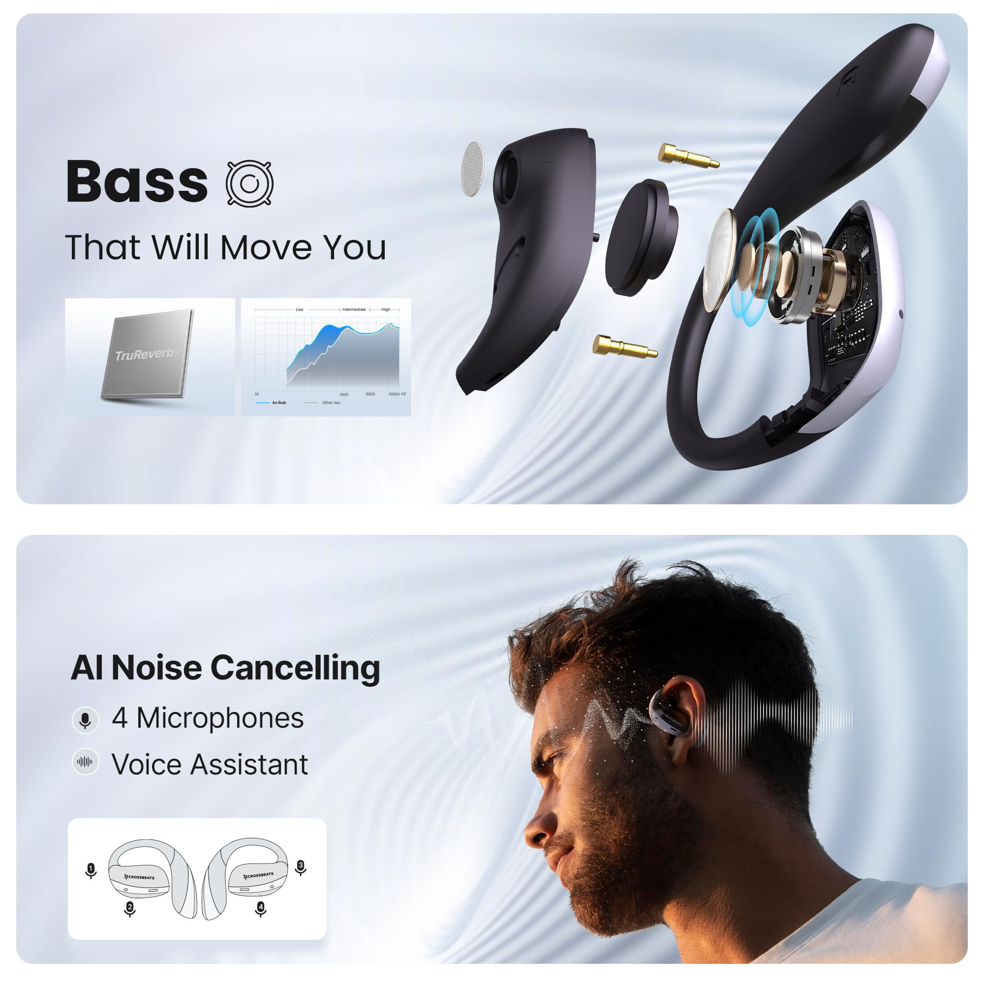 CrossBeats Arc Buds OWS Open Ear Wireless Earbuds  Spatial Audio Headphones  Head Tracking  Gaming Bluetooth Earphones  100hr Playtime  142mm Drivers IPX5 Rating Type-c Fast Charging Black