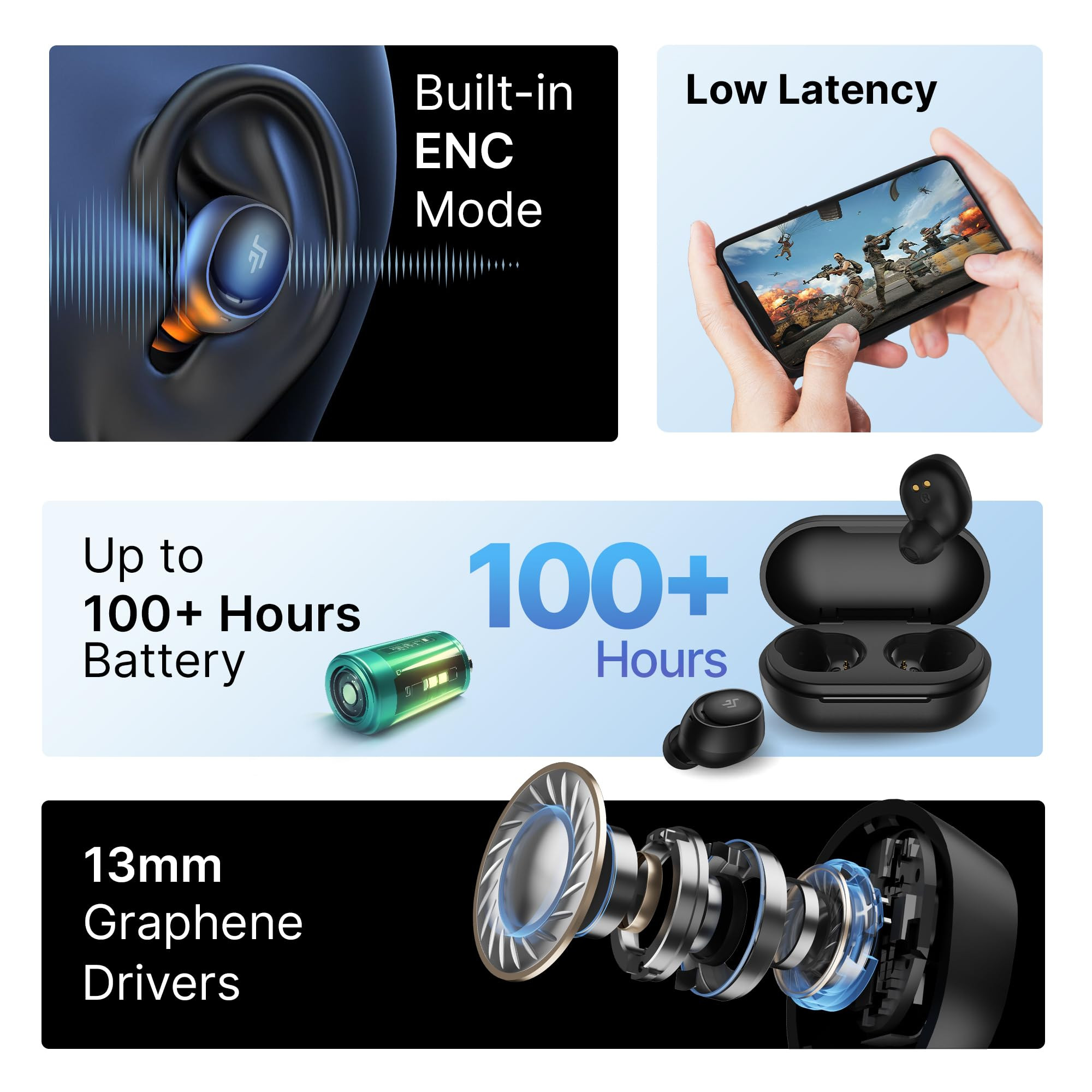 CrossBeats Groov Max True Wireless Earbuds with 100 Hrs Playtime  Quad mic Built-in ENC  Bluetooth 53 TWS  40ms Low Latency Gaming Mode  3D Sound  10min Fast Charging  IPX5 Water Resistance