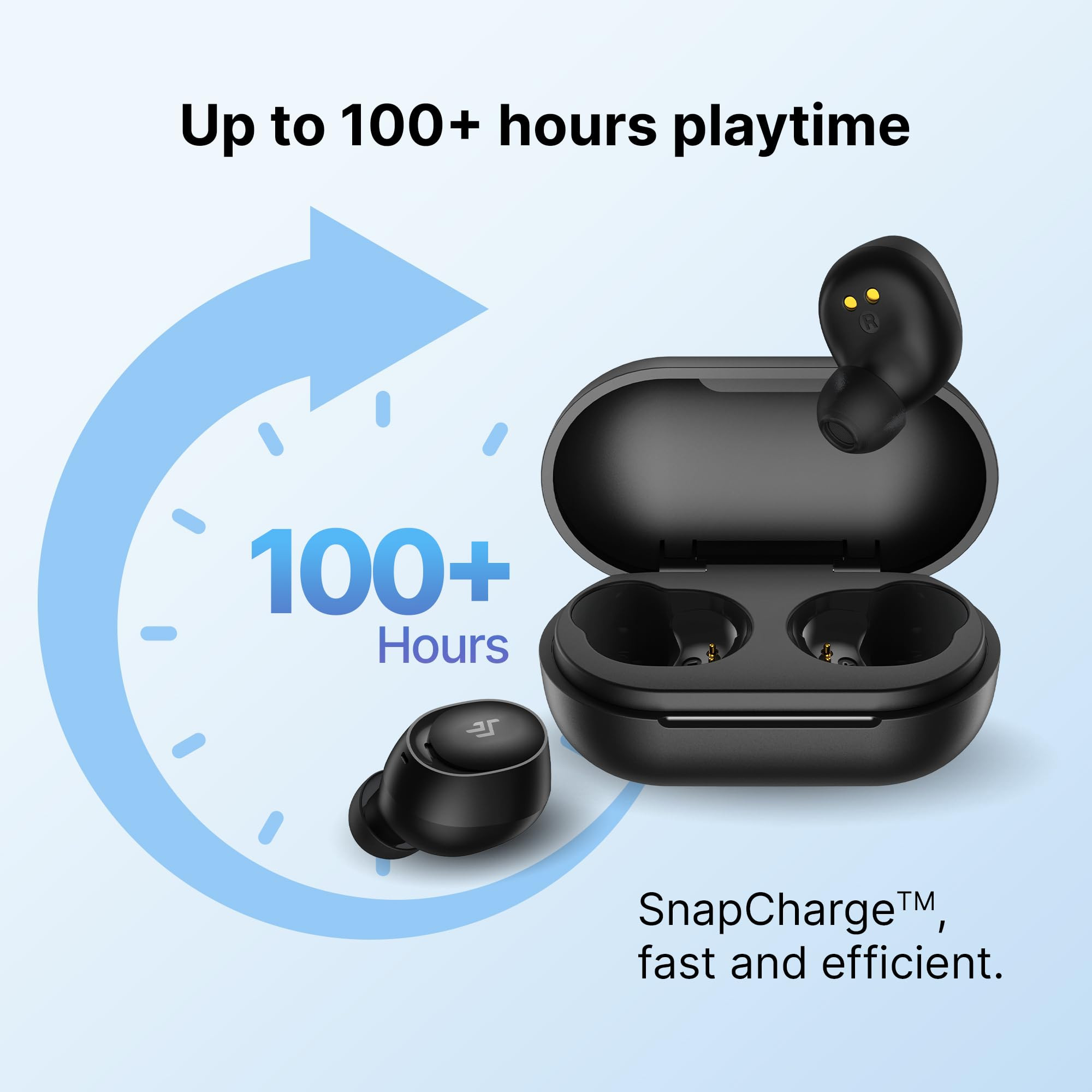 CrossBeats Groov Max True Wireless Earbuds with 100 Hrs Playtime  Quad mic Built-in ENC  Bluetooth 53 TWS  40ms Low Latency Gaming Mode  3D Sound  10min Fast Charging  IPX5 Water Resistance
