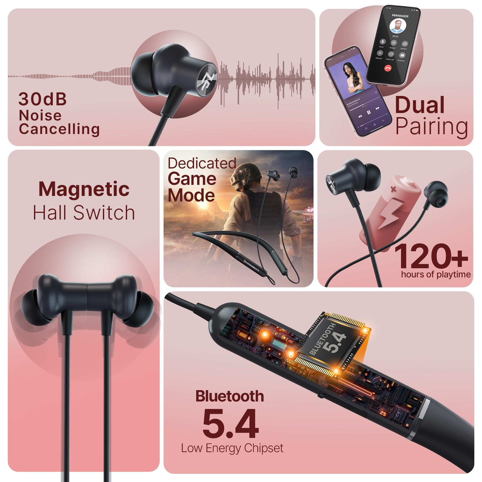 CrossBeats Shuffl ANC Neckband Bluetooth Wireless in Ear Earphones  Dual Device Pairing  AI ENC  142mm Drivers 120Hrs Playtime Magnetic Hall Switch Ear Buds 40ms Low Latency  BT v54 Black