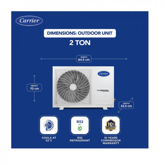 Cruise 1 Ton 3 Star Inverter Split AC with 7 Stage Air Filtration 100 Copper