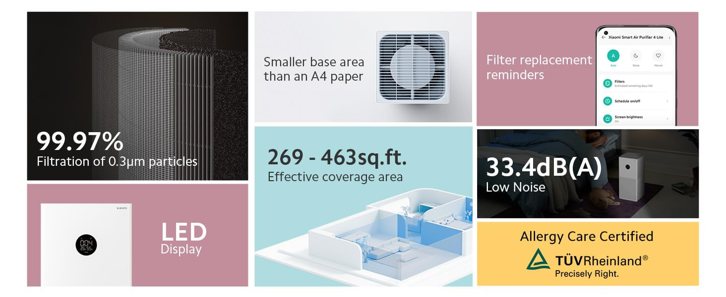 Cuckoo Air Purifier for Home Large Room Bedroom Office - True HEPA Filter PM 25 Traps 9997 Airpollutants Bacteria  Viruses  Odor Pet Dander Large Coverage Area 402 Sq ft