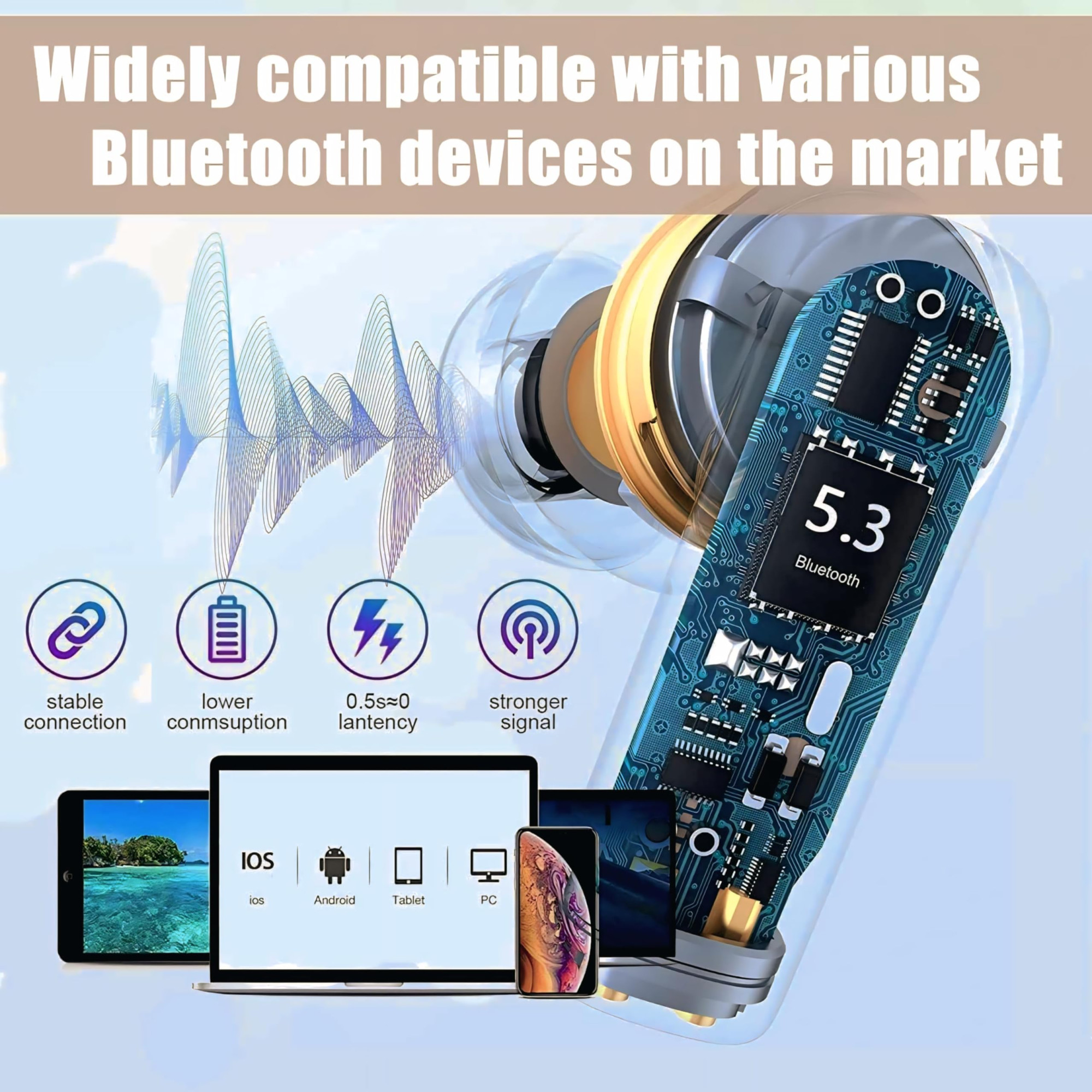 Earbuds Pro 2 Generation Type-C with Active Noise Cancellation  Bluetooth 53 TWS-Earbuds 3D Stereo Earbuds in-Ear with Deep Bass Earphones Sports