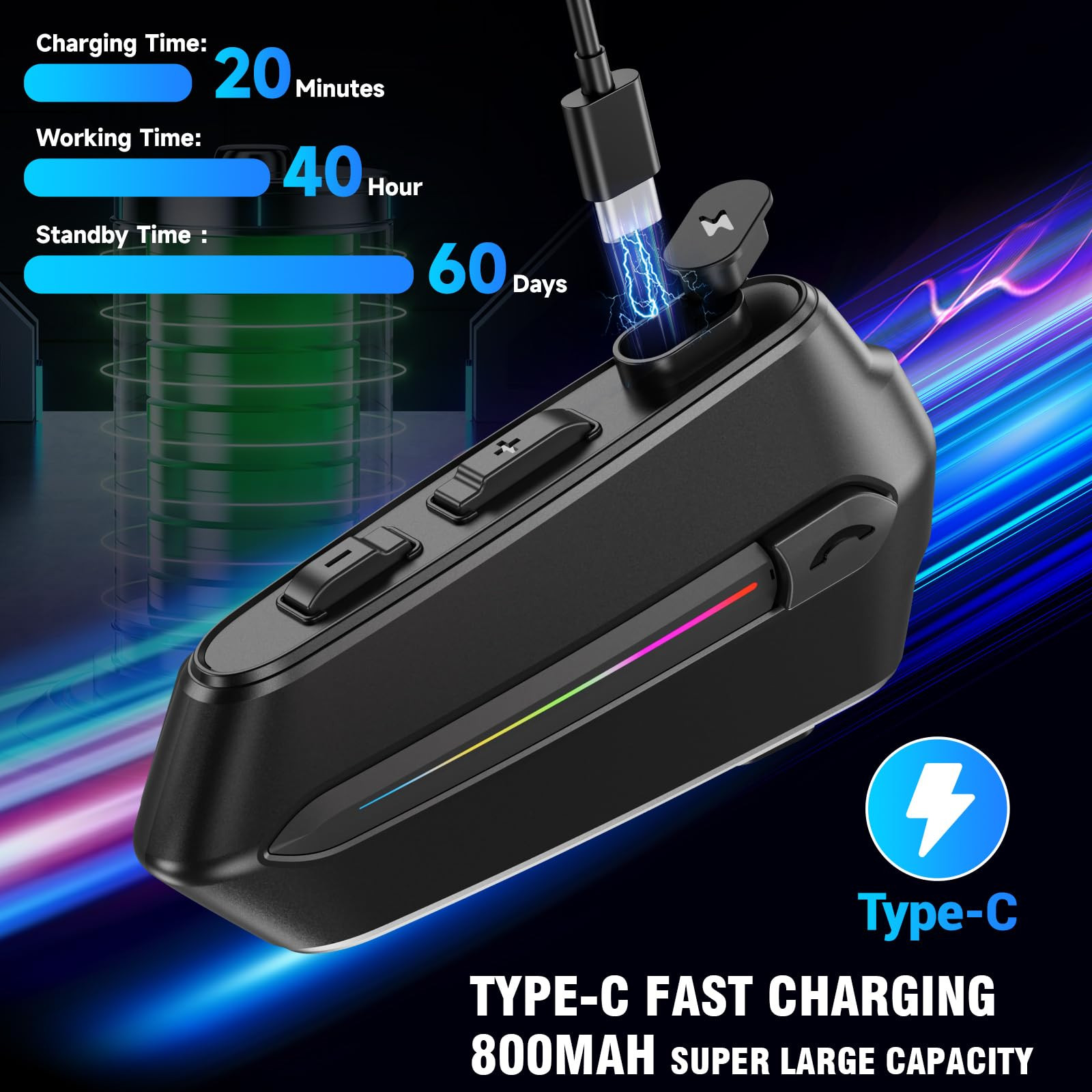 EDYELL Bluetooth Dual Earphone for Helmet  Wireless On Ear V54  HD Calling and HiFi Music  IP67 Waterproof Headset  Compatible with All Helmets-C5S C5S