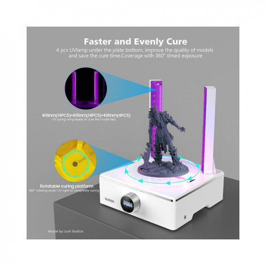 ELEGOO Mercury XS Bundle with Separate Washing and Curing Station for Large Resin 3D Printed Models, Compatible with Saturn and Mars LCD 3D Printers, with a Handheld UV Lamp
