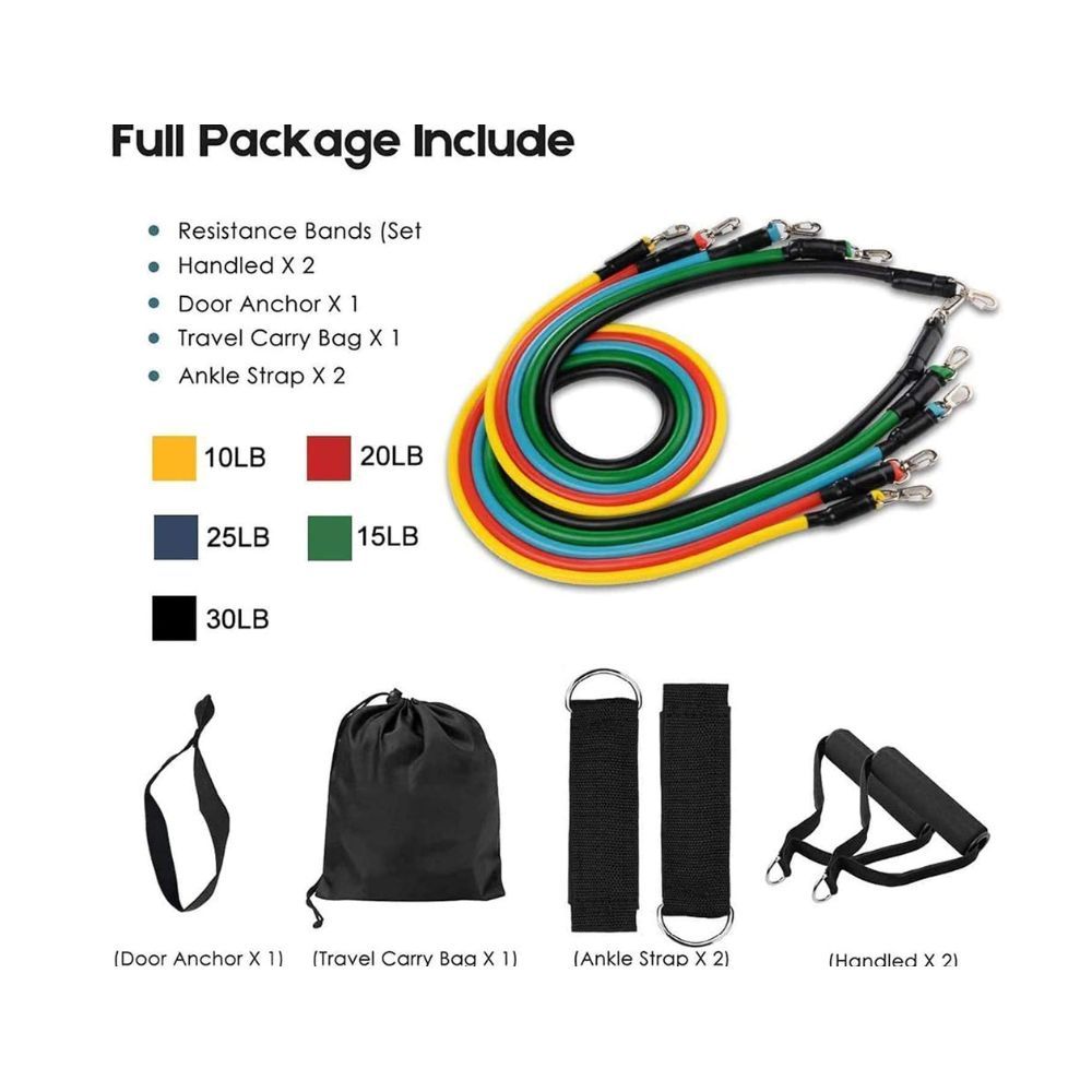 Fashnex Resistance Bands Set for Exercise, Stretching and Workout Toning Tube Kit with Foam Handles