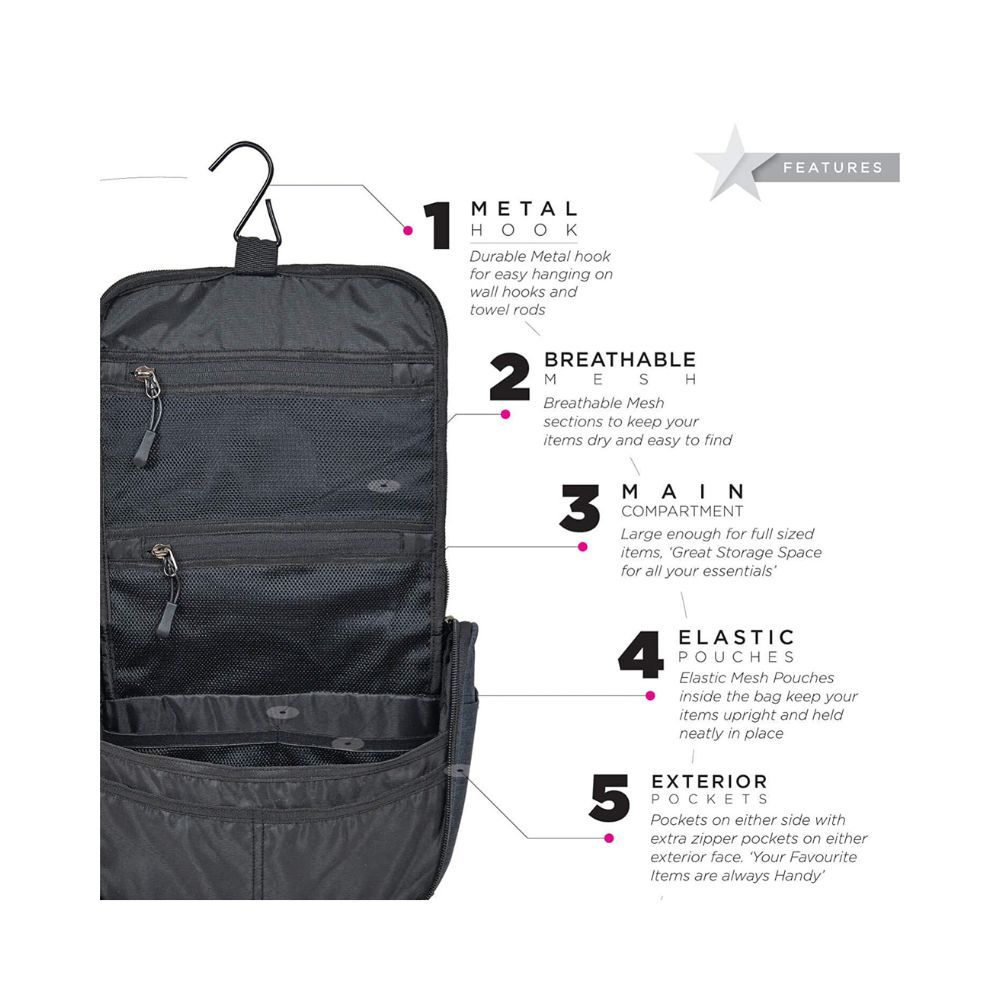 FATMUG Toiletry Bag (Multicolored_600147SWBGA1)