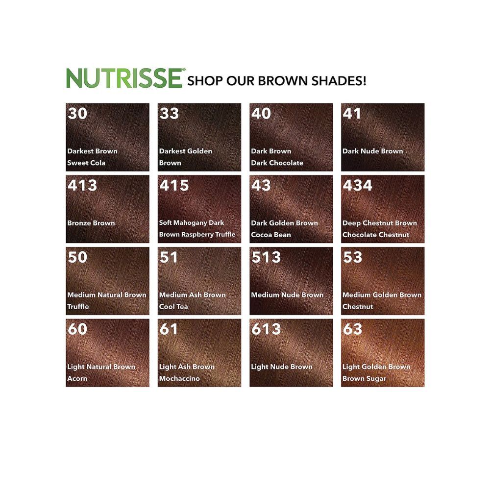 Garnier Nutrisse Nourishing Hair Color Creme, 122g - 40 Dark Brown