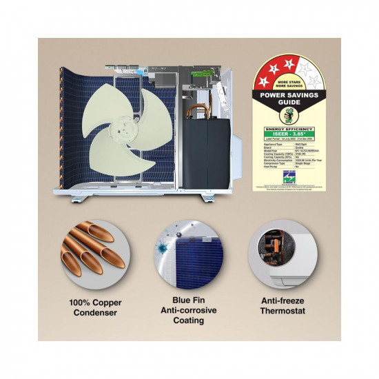 Godrej 15 Ton 3 Star 4-Way Air Swing Fixed Speed Split AC Copper Anti-Dust Filter 2023 Model AC 15T SFC 18LTC3-WWR White