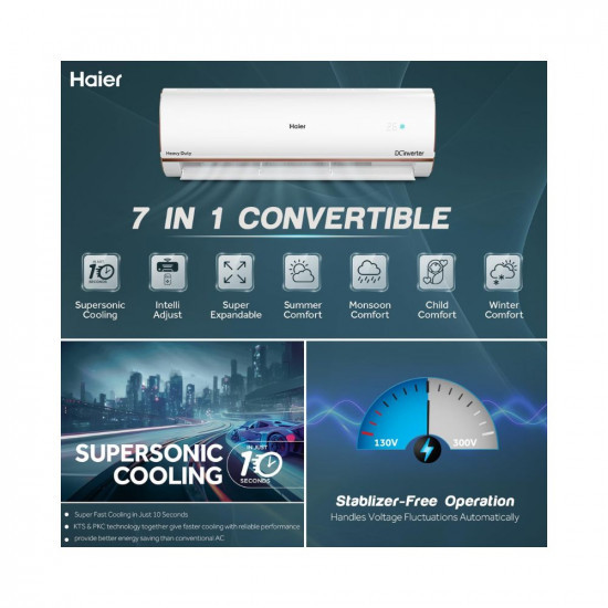 Haier 2 Ton 3 Star Intelli Smart Split AC Copper 7 in 1 Convertible Anti Bacterial Filter Cools at 60C Temp 20 Mtrs Air Throw - HSU24K-PYFR3BE-INV White2024 Model