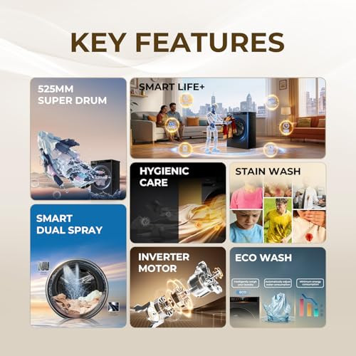 Haier 7 kg Fully Automatic Front Load Washing Machine EFL70-IM12F3BKU1 Black - product image 2