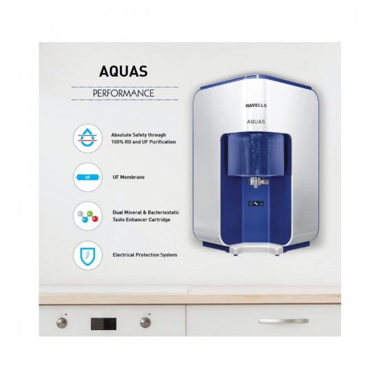 Havells AQUAS Water Purifier, First corner mounting design (Patented)|Copper+Zinc+pH Balance+Natural Minerals|5 stage Purification|7L Transparent Tank|RO+UF Purification Tech. (White and Blue)