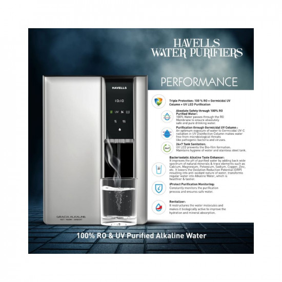 Havells Gracia Alkaline Water Purifier|Hot|Warm|Ambient dispensing, Copper+Zinc+natural minerals, 8 stage Purification, 6.8L Stainless Steel tank, RO+UV+UV LED, 24*7 Tank Sanitization (Silver & Black)