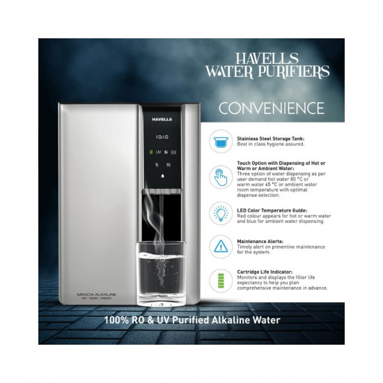 Havells Gracia Alkaline Water Purifier|Hot|Warm|Ambient dispensing, Copper+Zinc+natural minerals, 8 stage Purification, 6.8L Stainless Steel tank, RO+UV+UV LED, 24*7 Tank Sanitization (Silver & Black)
