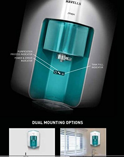 Havells MAX Water Purifier First corner mounting design Patented CopperZincpH Balance with natural minerals 7 stage Purification ROUV Purification tech 7 L Transparent tank White  green