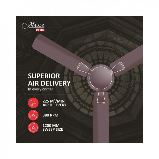Havells Milor Decorative BLDC 1200mm Energy Saving with Remote Control 5 Star Ceiling Fan (Dusk, Pack of 1)