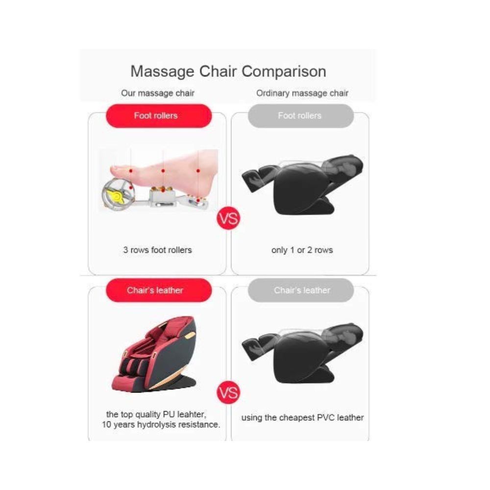 Health & Fitness_Hub SOBO 2020 HF22 Zero Gravity Premium Full Body Massage Chair
