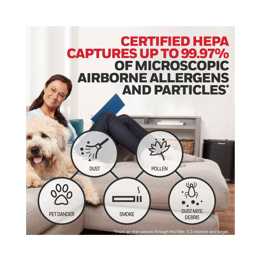 Honeywell HEPA Air Purifier Filter R 2-Pack for HPA 100200300 and 5000 Series - Airborne Allergen Air Filter Targets WildfireSmoke Pollen Pet Dander and Dust