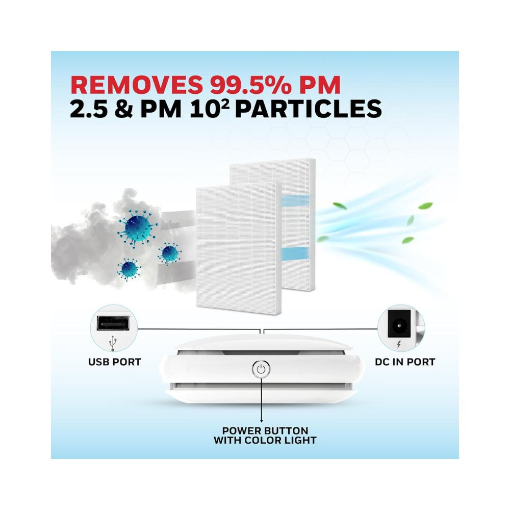 Honeywell Move Pure3 Car Air PurifierHepa filter Formaldehyde which removes 999 PM01 particles pollutantsallergiesdust  smokeCADR upto24 mh with 3xUSB ports2 Years Manufacturer Warranty
